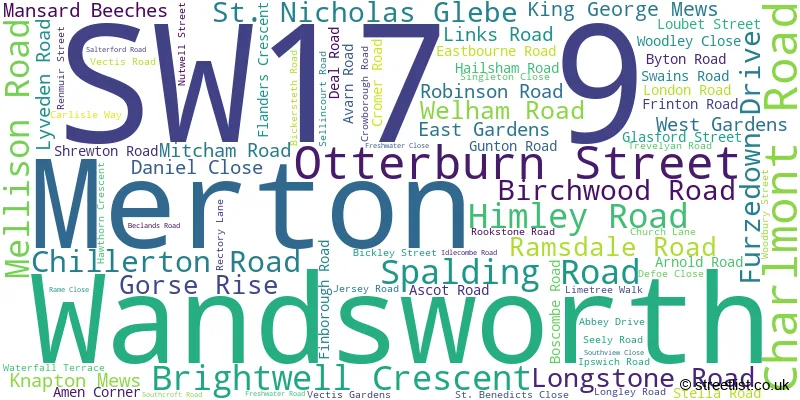A word cloud for the SW17 9 postcode